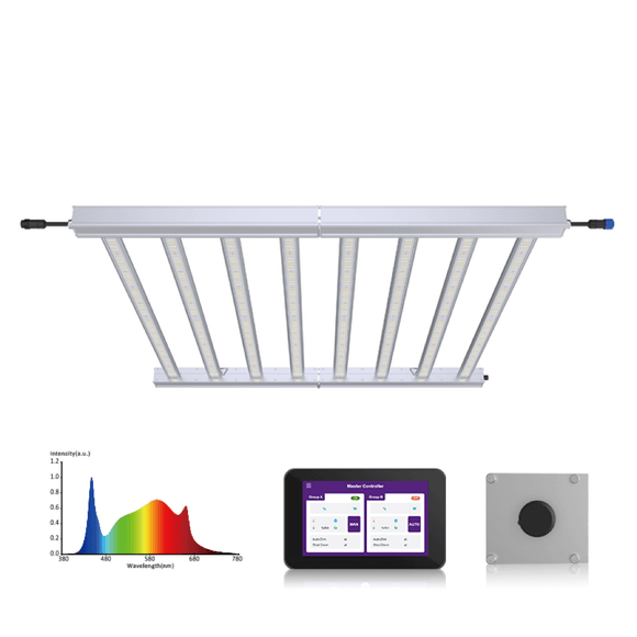 720 watt LED Grow Light | 720w Grow Light | Dimmable Grow Light Bulb | HB-660 Full Spectrum LED Grow Light - 660 Watt / 720 Watt, 4' x 4' for Plants Full Cycle, Osram Diodes,HPS Replacement