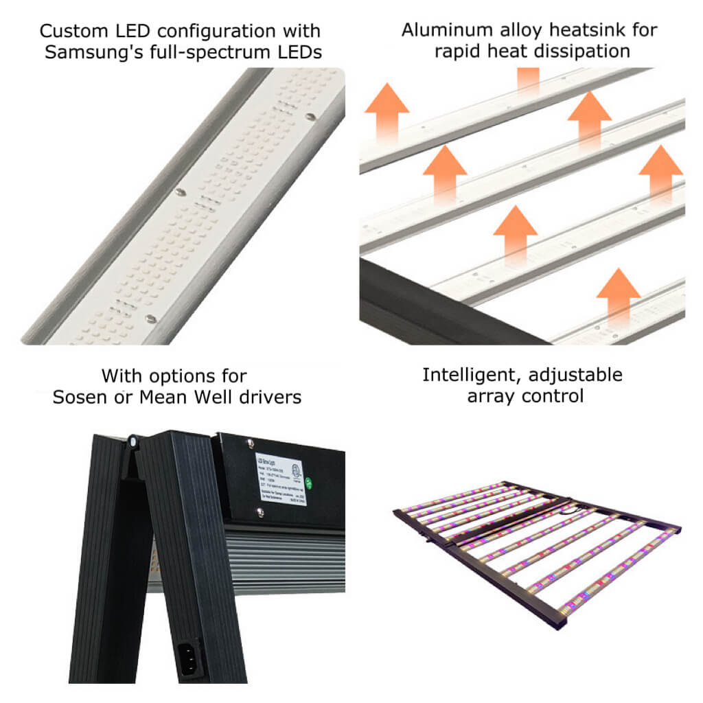 1200 Watt Full Spectrum LED Grow Light | 4x6ft Coverage High Efficient | Grow Light for Indoor Plants | Cultiuana SL-200