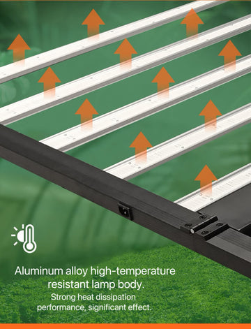1200 Watt Full Spectrum LED Grow Light | 4x6ft Coverage High Efficient | Grow Light for Indoor Plants | Cultiuana SL-200 - 0