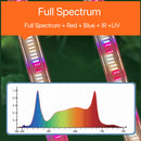 1200 Watt Full Spectrum LED Grow Light | 4x6ft Coverage High Efficient | Grow Light for Indoor Plants | Cultiuana SL-200-5