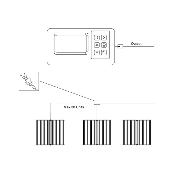 LED Grow Light Controller | Grow Light Dimmer | Universal LED Grow Light Controller | Cultiuana CTC-008 Grow Light Controller For Single Grow Room - 0-10V, Sunrise & Sunset, RJ-14, Up to 30 Units