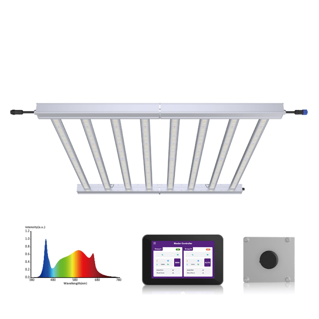 700 watt LED Grow Light | 720w Grow Light | Dimmable Grow Light Bulb | HB-660 Full Spectrum LED Grow Light - 660 Watt / 720 Watt, 4' x 4' for Plants Full Cycle, Osram Diodes,HPS Replacement