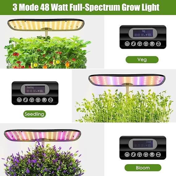 Hydroponic Growing System 24 Watt | Indoor Hydroponic Garden | Grow Machine Indoors | Cultiuana