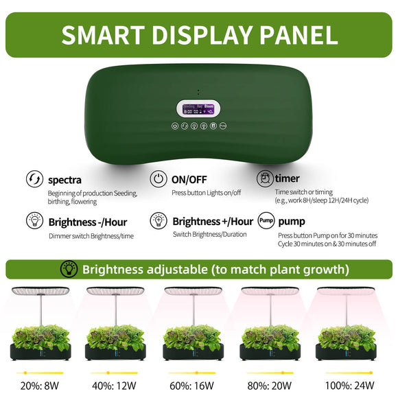 Hydroponic Growing System 24 Watt | Indoor Hydroponic Garden | Grow Ma ...