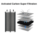 Carbon Filter for Grow Tent | Air Carbon Filter | 4 Inch/6 Inch/8 Inch/10 Inch/12 Inch Carbon Filter | Cultiuana AW-171-4