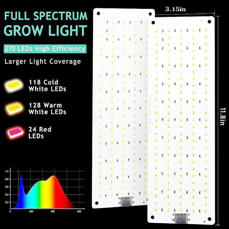 Under Cabinet Grow Light for Plants | Ceiling Lights Under Cabinet Grow Light | 20W Grow Light | Cultiuana TTL-711