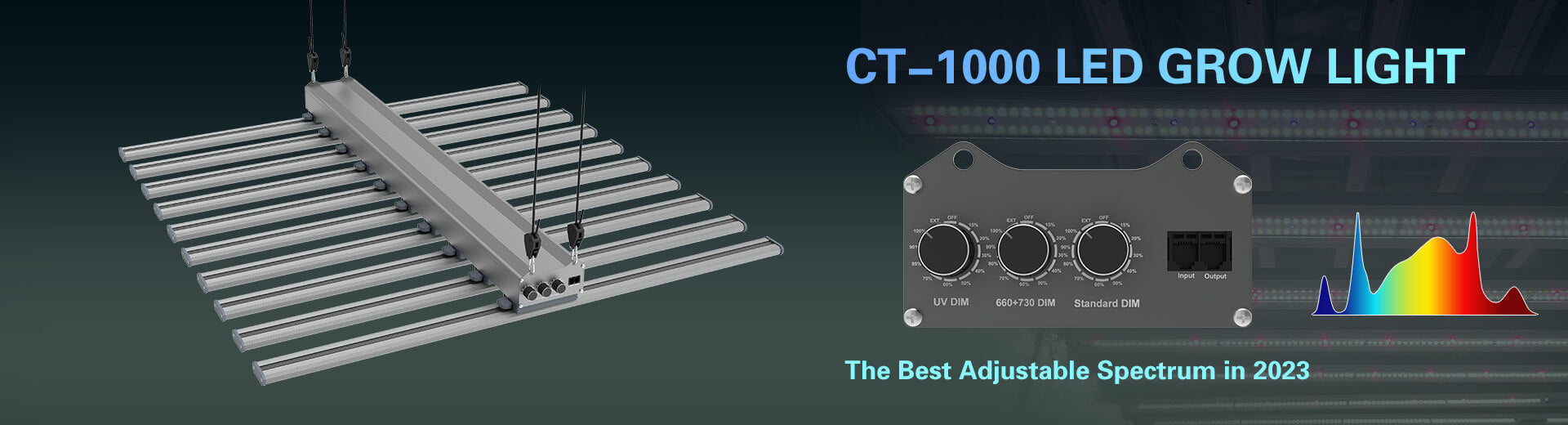 Cultiuana ct 1000 adjustable spectrum led grow lights