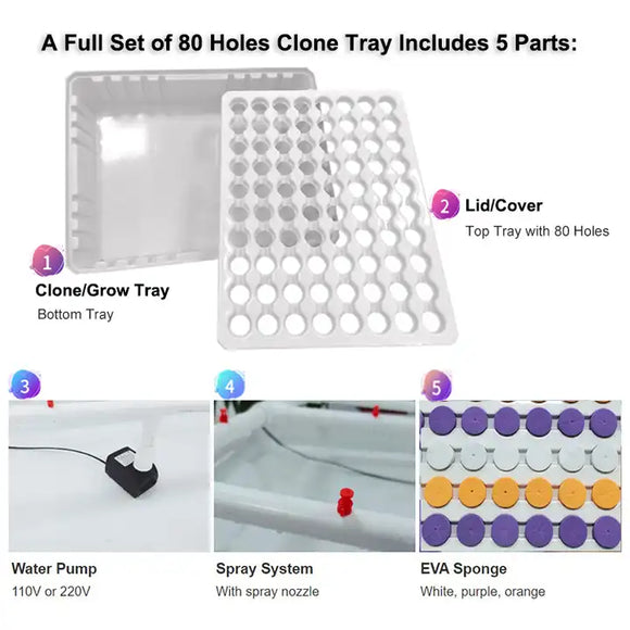 Clone Machine for Plants - 20, 40, 80, or 128 Site