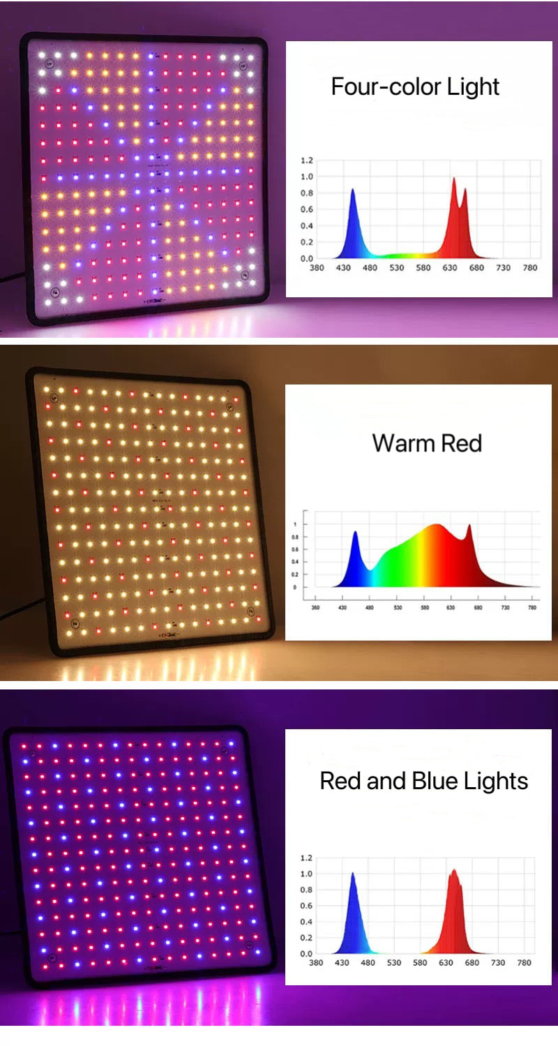 Small Grow Light | Grow Lights for Small Space | Small Grow Light for Indoor Plants | Cultiuana MD-225