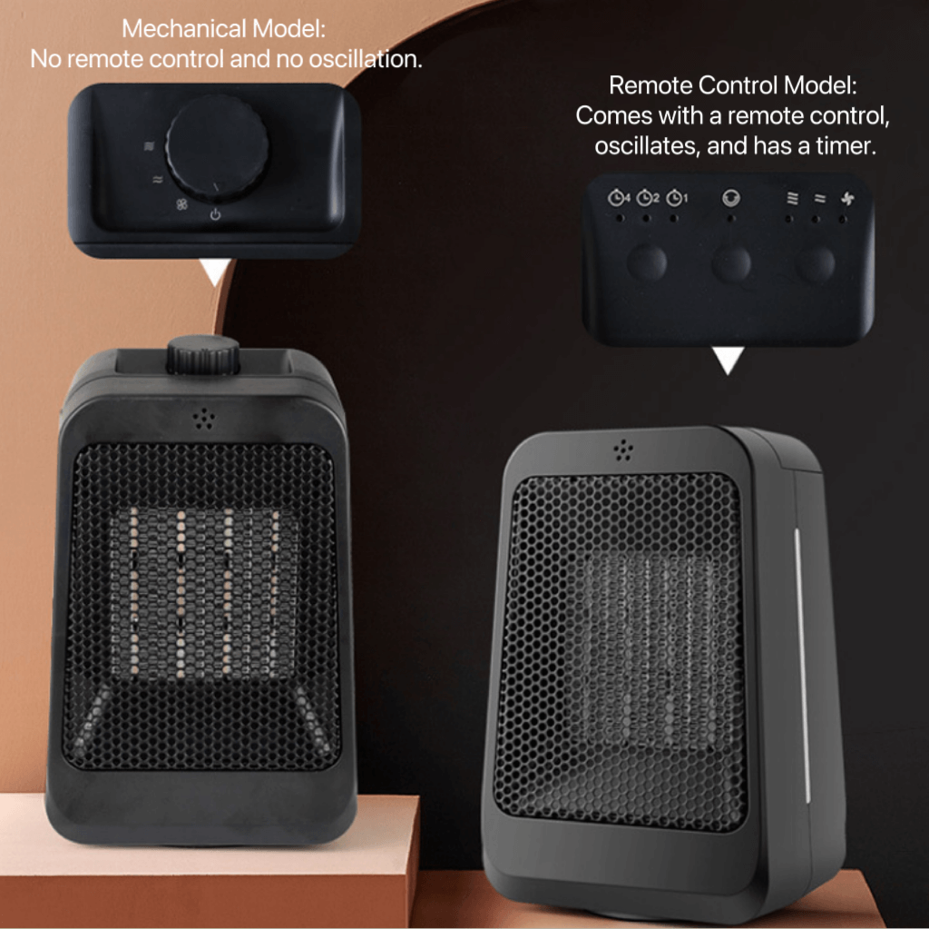 heater for indoor plants Small Greenhouse Heater | Small Indoor Heater | Best Small Space Heater