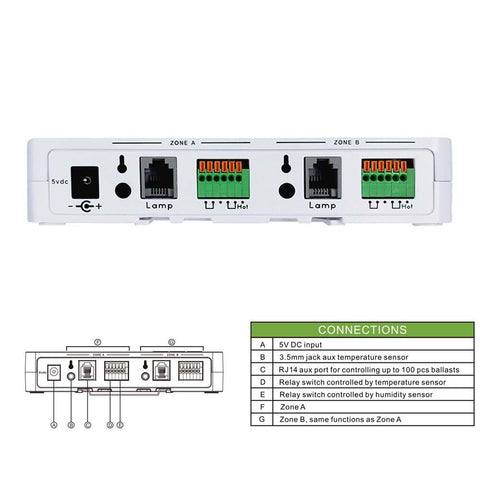 CTC-001 Smart Lighting Controller - Touchscreen, Sunset & Sunrise, 2-Channel up to 100 Fixtures - 0